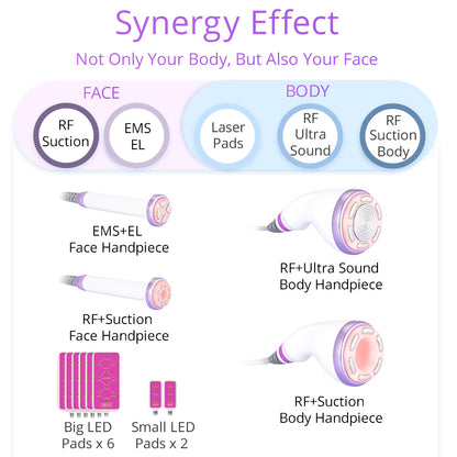 New 30K Cavitation Ultrasonic S Shape EL EMS RF Face Lift Fat Loss 160mw Led Laser Body Shaping Machine