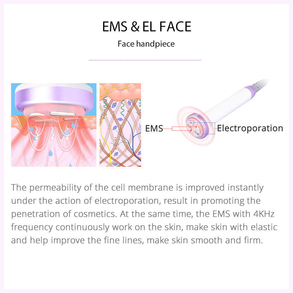 New 30K Cavitation Ultrasonic S Shape EL EMS RF Face Lift Fat Loss 160mw Led Laser Body Shaping Machine