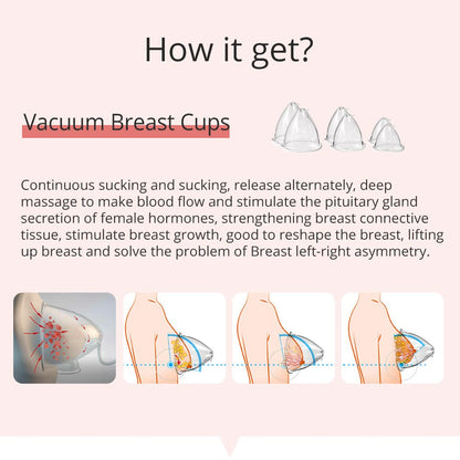 Breast Enlargement Butt Lifting Beauty Equipment