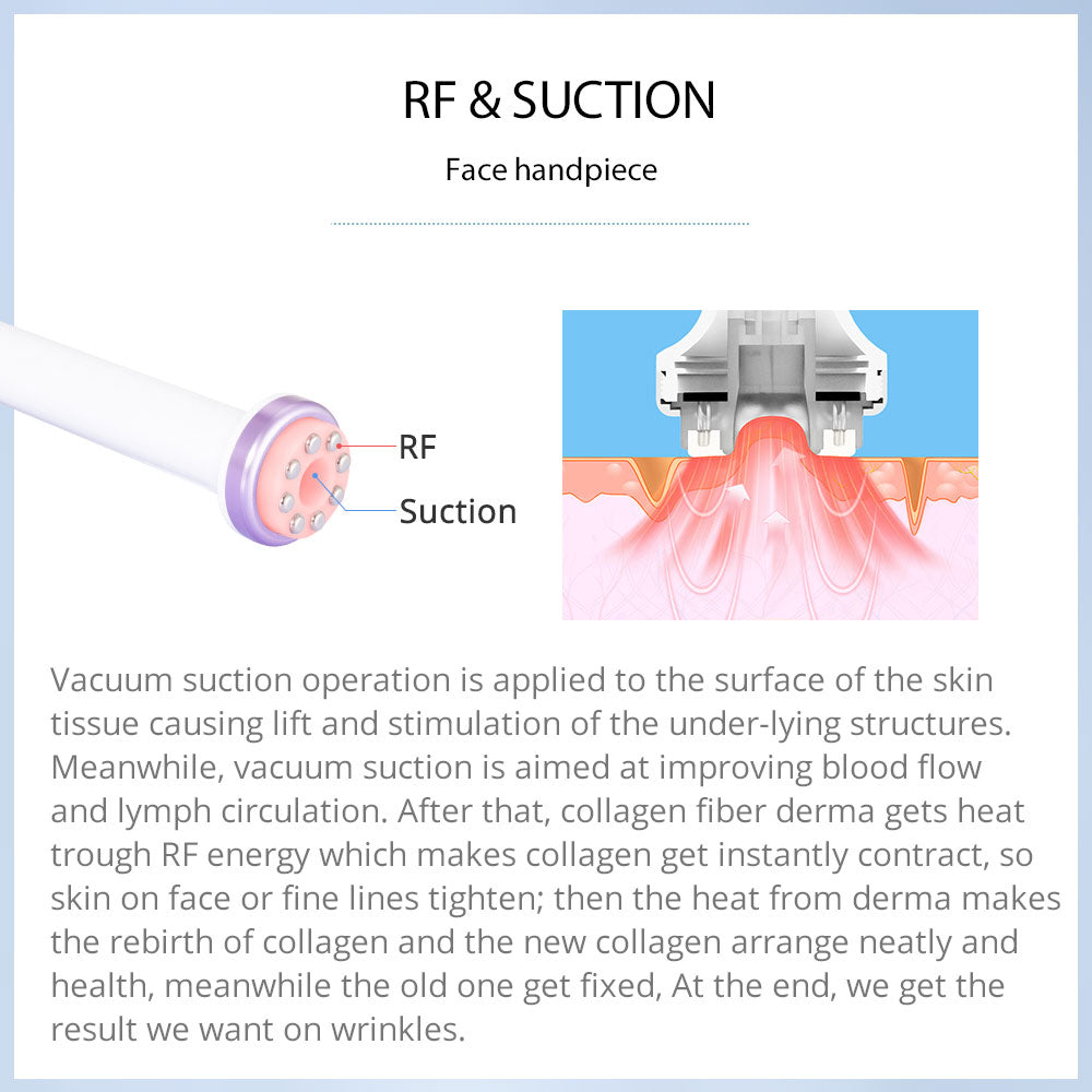 Ultrasonic Cavitation 2.5 Vacuum RF Fat Reduction 30K Skin Tightening Machine