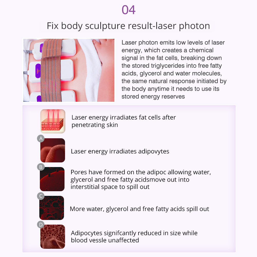 9in1 Ultrasonic Cavitation RF Vacuum Face Tightening Slimming Machine